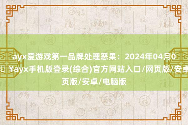 ayx爱游戏第一品牌处理恶果：2024年04月08日-🔥ayx手机版登录(综合)官方网站入口/网页版/安卓/电脑版