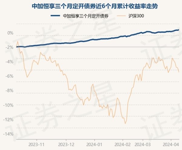 ayx官网把柄最新一期基金季报清楚-🔥ayx手机版登录(综合)官方网站入口/网页版/安卓/电脑版