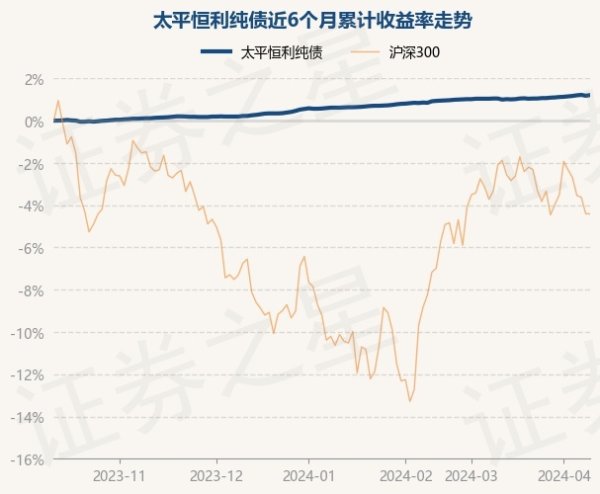 ayx爱游戏第一品牌把柄最新一期基金季报默契-🔥ayx手机版登录(综合)官方网站入口/网页版/安卓/电脑版