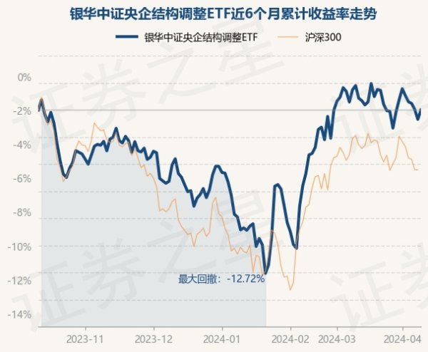 ayx真人现款占净值比1.97%-🔥ayx手机版登录(综合)官方网站入口/网页版/安卓/电脑版