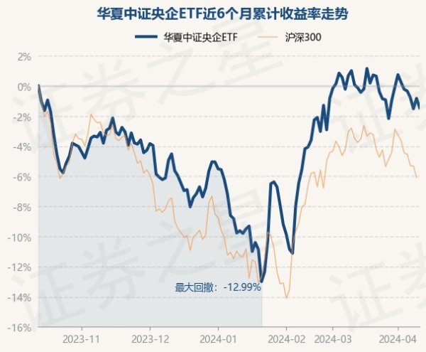 🔥ayx手机版登录(综合)官方网站入口/网页版/安卓/电脑版近6个月下落1.45%-🔥ayx手机版登录(综合)官方网站入口/网页版/安卓/电脑版