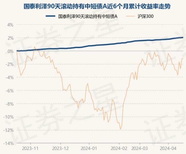 ayx爱游戏官方网站近6个月高潮1.86%-🔥ayx手机版登录(综合)官方网站入口/网页版/安卓/电脑版