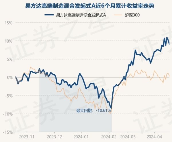 ayx官网累计净值为1.6203元-🔥ayx手机版登录(综合)官方网站入口/网页版/安卓/电脑版