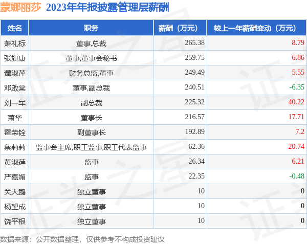 ayx爱游戏官方网站同比增157.65%-🔥ayx手机版登录(综合)官方网站入口/网页版/安卓/电脑版