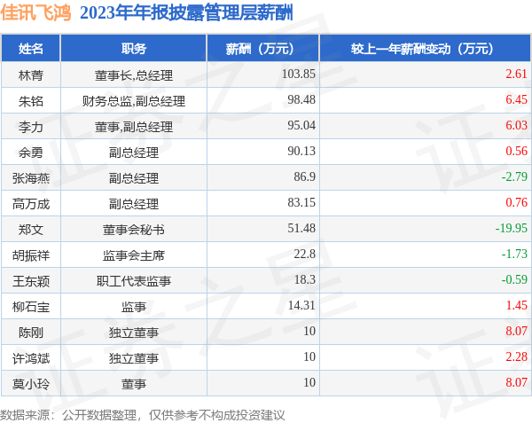 ayx官网东谈主均创利6.91万元-🔥ayx手机版登录(综合)官方网站入口/网页版/安卓/电脑版