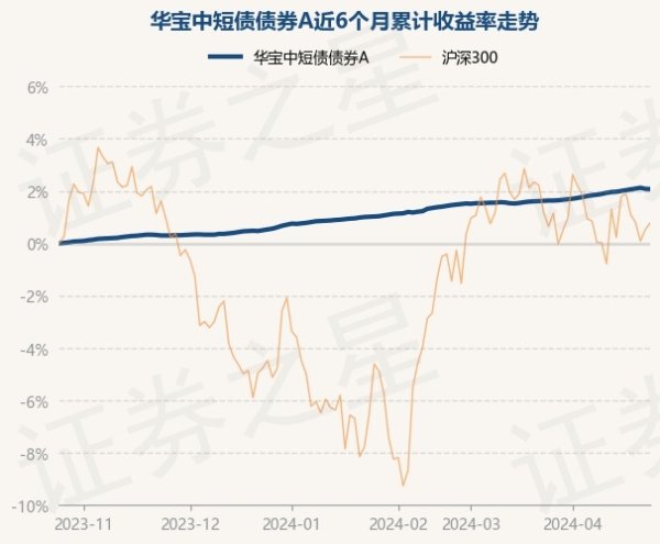 ayx爱游戏第一品牌字据最新一期基金季报表露-🔥ayx手机版登录(综合)官方网站入口/网页版/安卓/电脑版