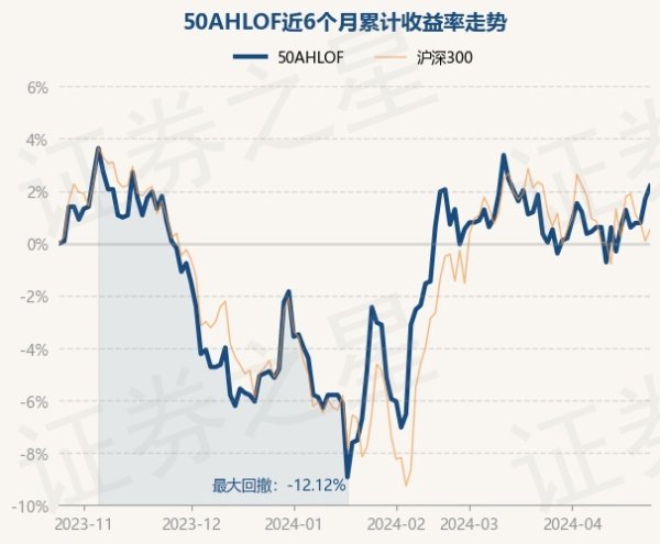 🔥ayx手机版登录(综合)官方网站入口/网页版/安卓/电脑版现款占净值比7.29%-🔥ayx手机版登录(综合)官方网站入口/网页版/安卓/电脑版