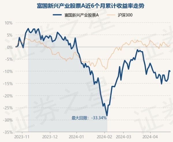 ayx爱游戏第一品牌现款占净值比11.3%-🔥ayx手机版登录(综合)官方网站入口/网页版/安卓/电脑版