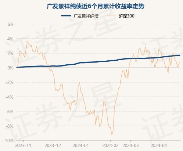 🔥ayx手机版登录(综合)官方网站入口/网页版/安卓/电脑版近3个月飞腾0.76%-🔥ayx手机版登录(综合)官方网站入口/网页版/安卓/电脑版