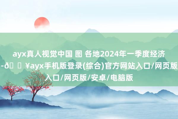 ayx真人视觉中国 图 各地2024年一季度经济数据不时出炉-🔥ayx手机版登录(综合)官方网站入口/网页版/安卓/电脑版