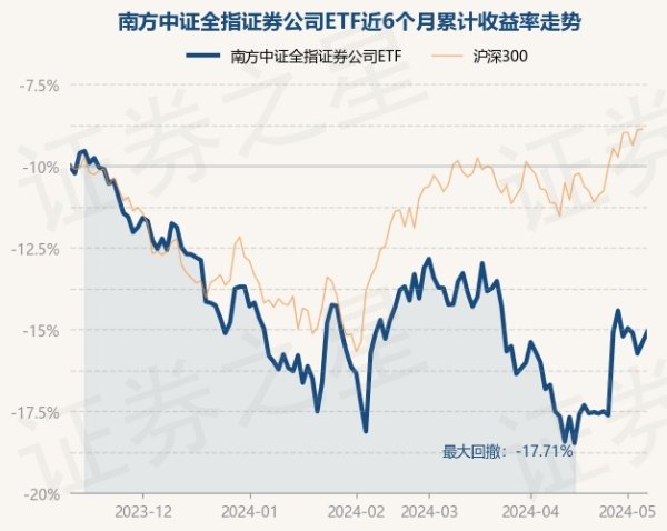 ayx官网近3个月下降0.8%-🔥ayx手机版登录(综合)官方网站入口/网页版/安卓/电脑版