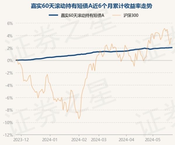 ayx官网累计净值为1.0894元-🔥ayx手机版登录(综合)官方网站入口/网页版/安卓/电脑版