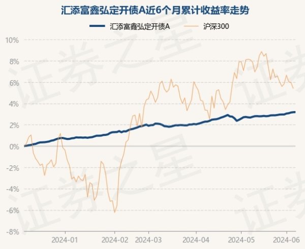 ayx真人现款占净值比0.24%-🔥ayx手机版登录(综合)官方网站入口/网页版/安卓/电脑版